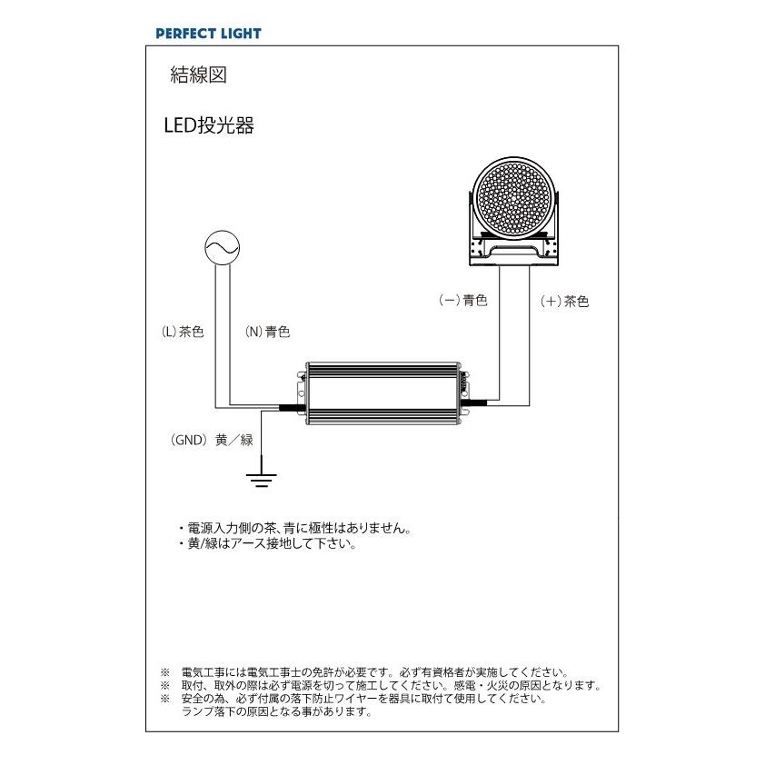 GOOD HM80ND 水銀灯400W形 400W相当 昼白色 直付型 投光器 電源付き コーウェル |  | 01