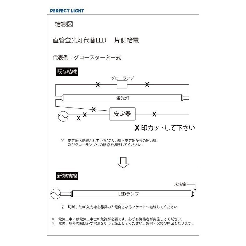 GOOD FL5N-SF2 FL15W形 口金G13 口金回転式 5000K 昼白色 片側給電 |  | 01
