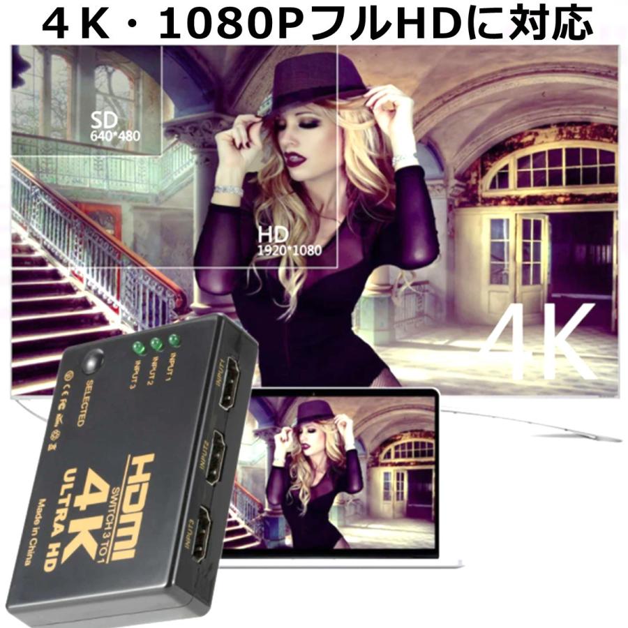 HDMI 切替器 セレクター 分配器 スイッチ 3入力1出力 4k対応 3D フルHD対応｜goodlike｜04