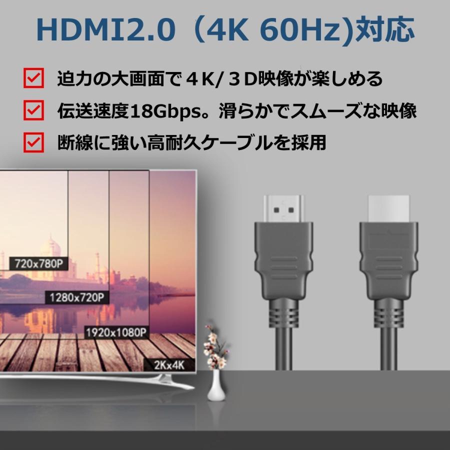 HDMI ケーブル 1m Ver.2.0 4K ハイスピード 1.8m モニター パソコン 3D フルハイビジョン テレビ