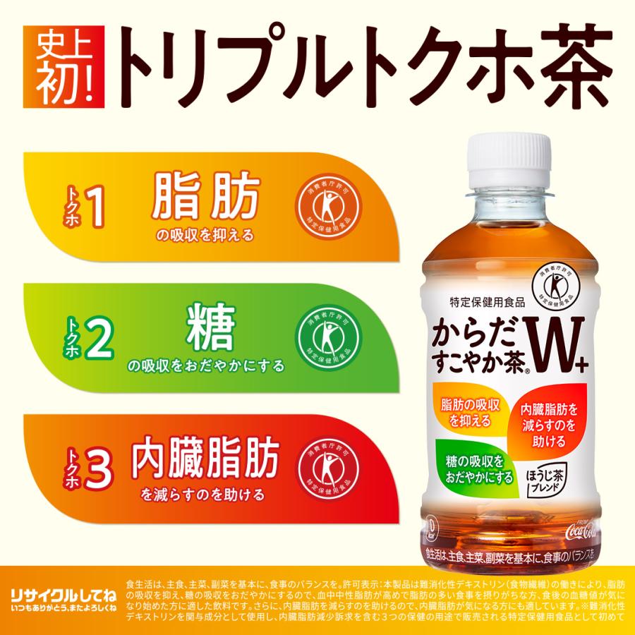 からだすこやか茶W からだすこやか茶W＋ 1050ml 12本 トクホ お茶 脂肪