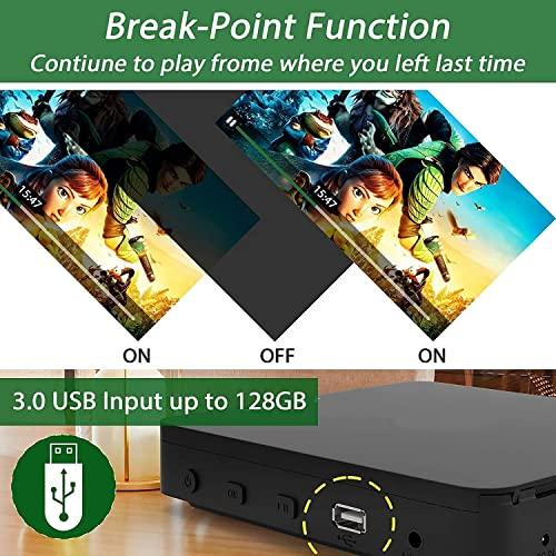 ブルーレイDVDプレーヤー、1080P スーパーミニディスクプレーヤー ブルーレイDVDプレーヤー、1080P スーパーミニディスク