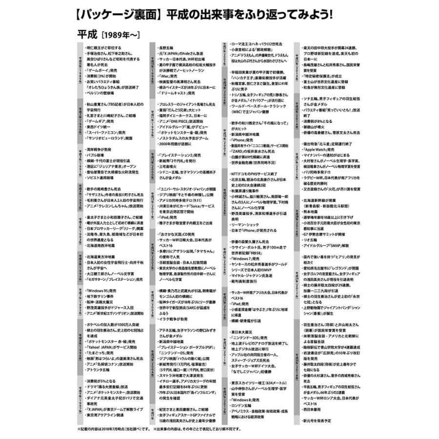 平成 ジグソーパズル 300 ピース 知育玩具 平成の書 小渕 内閣官房長官 令和 難しい 白 柄なし 知育 難解 難易度 日本史 歴史 部屋に飾る Zk 0229 グッドメイク Yahoo ショップ 通販 Yahoo ショッピング