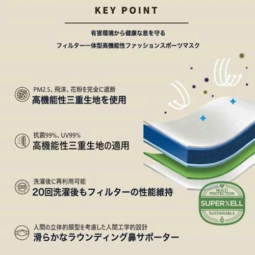 目玉商品 BTS TinyTAN ブレススポーツマスクプロ 1袋＋おまけ（黒）付