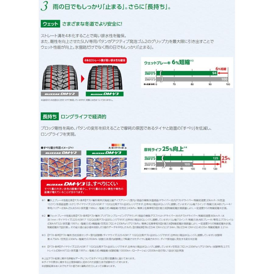 Dm V3 275 40r 275 40r ブリヂストン 個人宅不可 インチ 275 40 スタッドレス 106q 個人宅不可 インチ 275 40 Xl ブリザック Xl スタッドレスタイヤ