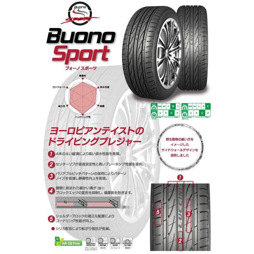 手数料安い ルッチーニ 215 40r18 w Xl ブォーノ スポーツ サマータイヤ スポーツタイヤ 18インチ 215 40 18 Lu Bsport 215 40r18 Goodman 通販 Yahoo ショッピング Web限定 Www Doctor Plan Com