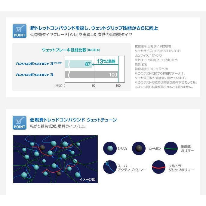 NANOENERGY - トーヨー 185/55R15 82V ナノ活動力3+ 足し加える 炎節タイア (人間宅不可)(15in)(185-55-15)