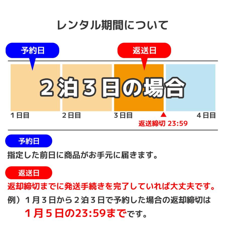 レンタル ポータブル電源 2泊3日プラン 大容量 162000mAh 600Wh 蓄電池