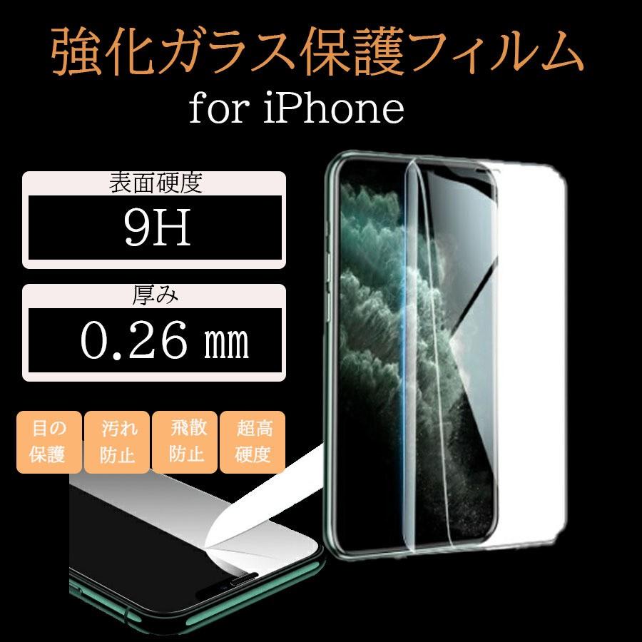 iphone 強化ガラス 保護フィルム ガラスフィルム 2.5D 硬度9H 9H 強化ガラス 液晶保護フィルム iPhone11  iPhone11pro iPhoneXR iPhoneX/XS :Airself-iphonefilm:goodplace - 通販 -  Yahoo!ショッピング