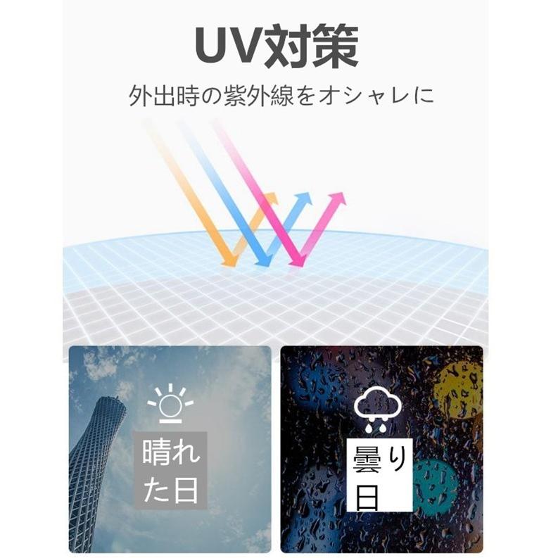 つば広帽子 レディース  日焼け止め UVカット 一部即納 折りたたみ ホコリよけ ガーデニング帽子 着脱可能 日焼け止め 紫外線対策 日よけ帽子 遮光 |  | 10
