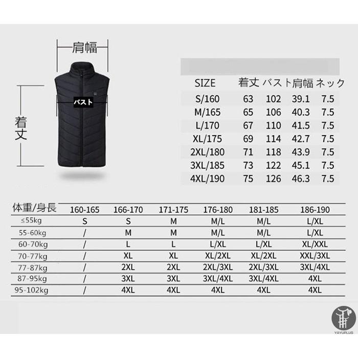 ヒーターベスト 電熱ベスト ヒートウォーム ヒーター付き 3段温度調整 あったかインナー 防寒インナー 極暖 ジャケット USB 加熱 洗濯可 秋冬今話題 |  | 22