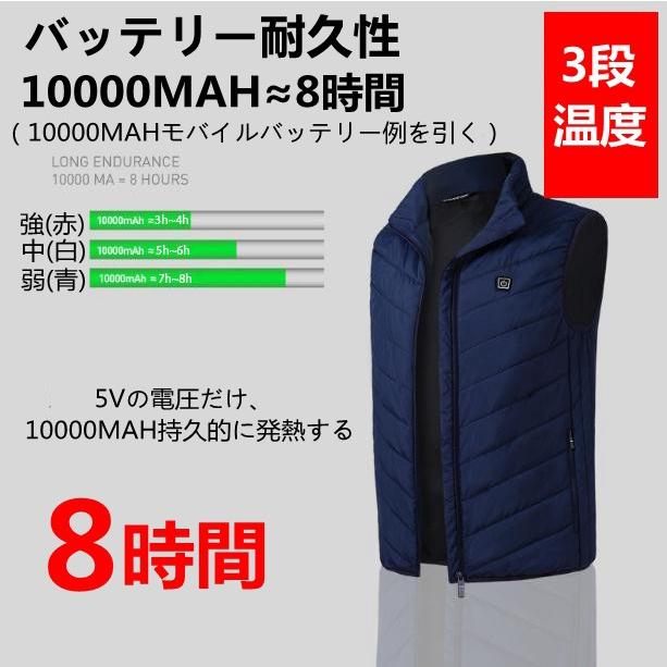 ヒーターベスト 電熱ベスト ヒートウォーム ヒーター付き 3段温度調整 あったかインナー 防寒インナー 極暖 ジャケット USB 加熱 洗濯可 秋冬今話題 |  | 11