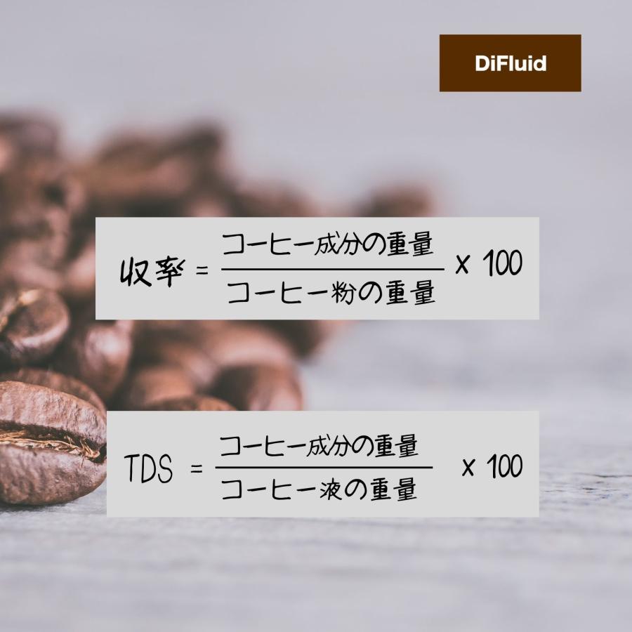 コーヒー濃度計 TDS 0-26% TDSメーター 糖度屈折計兼用 Brixメーター coffee濃度測定 収率 濃度テスター 精度±0.03% 専用アプリ スマホAPPと連携可｜goodproductlife｜18