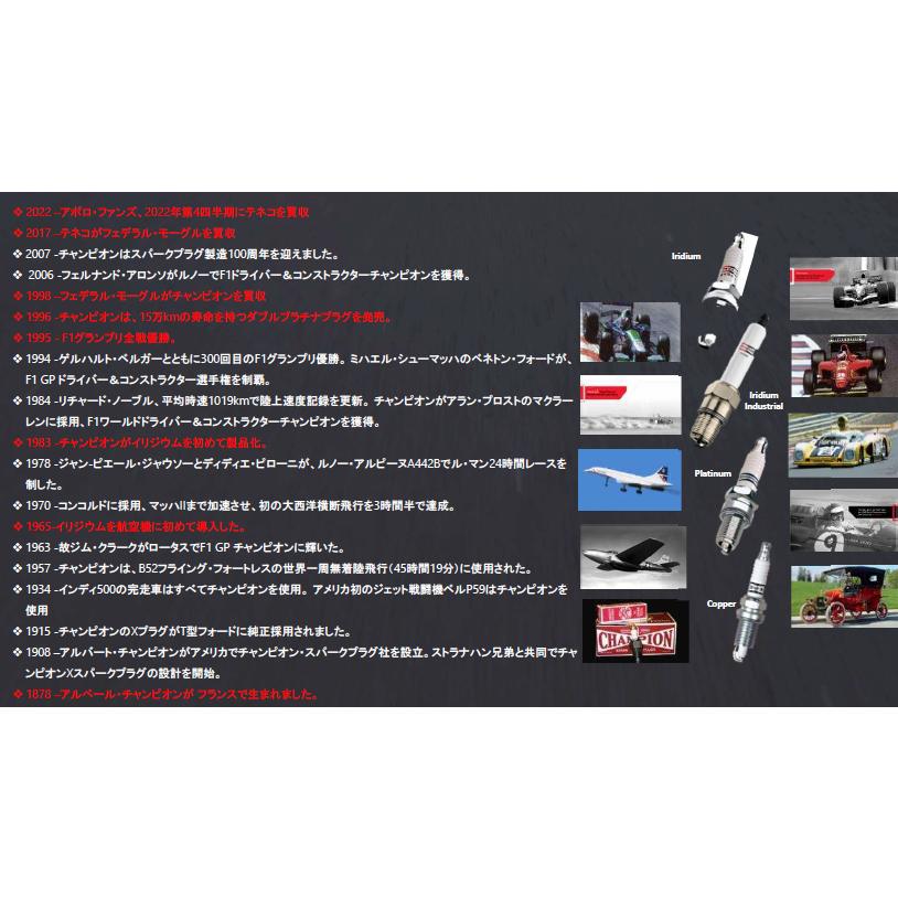 Champion Auto Parts 9002 スパークプラグ イリジウム 3本セット
