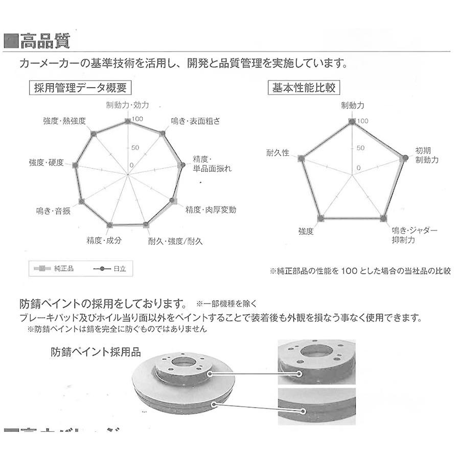 ムーヴ L185S NA L グレード違い有 フロント ディスクローター パッド  SET 新品 事前に要適合確認必要 日立製 カシヤマ｜goodradinet1｜03