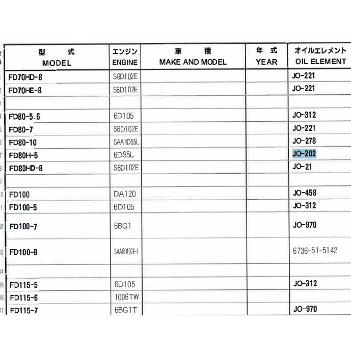 JO-202 コマツ フォークリフト FD40 FD45 FD50 FD60 FD70 の一部 ユニオン製 品番要確認 オイルエレメント オイルフィルター 産業機械用｜goodradinet1｜06