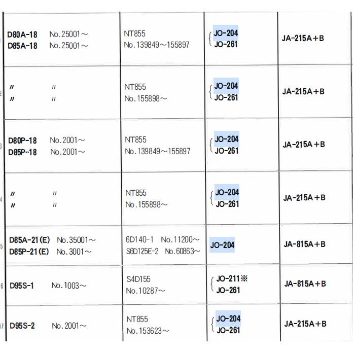 JO-204 コマツ ブルトーザー D80A D85 D135 D155 D275 の一部 ユニオン製 品番要確認 オイルエレメント オイルフィルター 産業機械用｜goodradinet1｜03