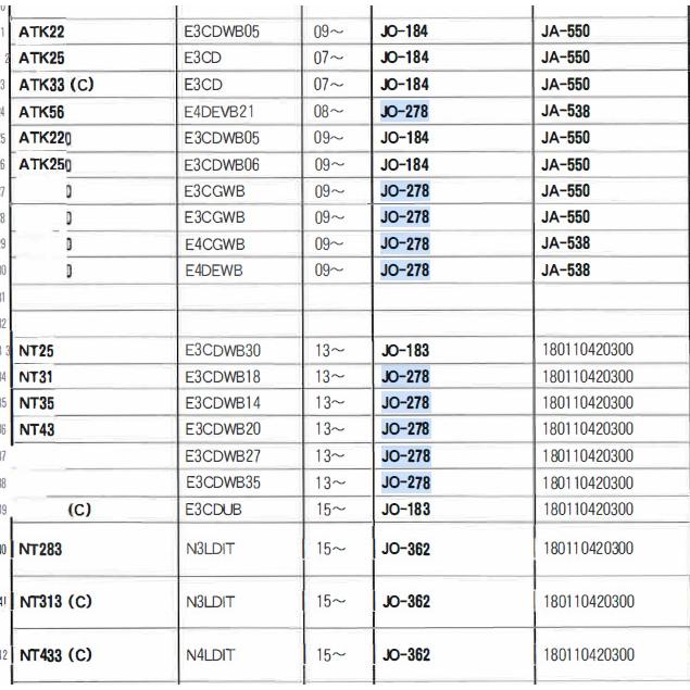 JO-278 ISEKI トラクター AT41 AT46 AT240 NT31 NTA の一部 JO-278 ISEKI トラクター AT41 AT46 AT240 NT31 NTA の一部