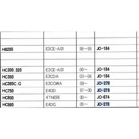 JO-278 イセキ コンバイン HA50 HA60 HA560 HC HF443 の一部 ユニオン製 品番要確認 オイルエレメント オイルフィルター｜goodradinet1｜05