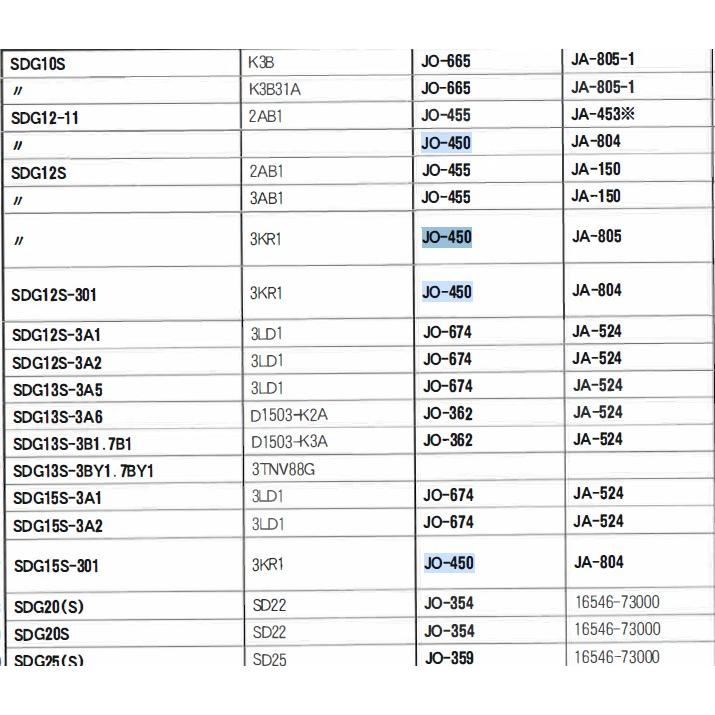 JO-450 北越工業 コンプレッサー  PDS90S-503 3KC2 の一部 ユニオン製 品番要確認 オイルエレメント オイルフィルター｜goodradinet1｜05