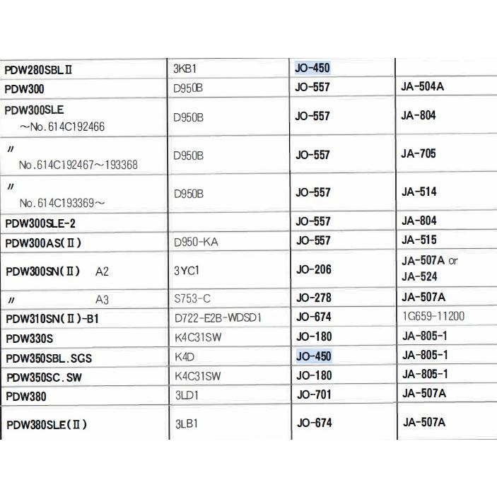 JO-450 北越工業 コンプレッサー  PDS90S-503 3KC2 の一部 ユニオン製 品番要確認 オイルエレメント オイルフィルター｜goodradinet1｜07
