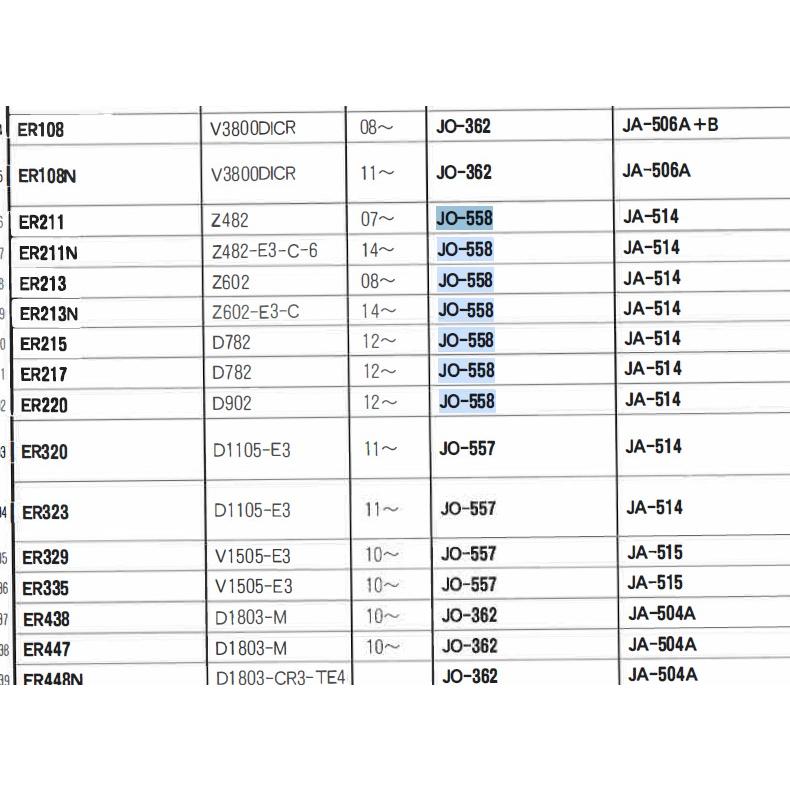 JO-558 クボタ コンバイン ER211 ER213 SR-J1 SR-J2 の一部 ユニオン製