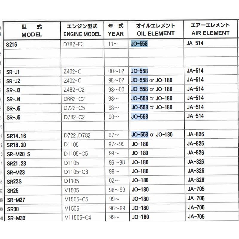 JO-558 クボタ コンバイン ER211 ER213 SR-J1 SR-J2 の一部 JO-558 クボタ コンバイン ER211 ER213 SR-J1 SR-J2 の一部