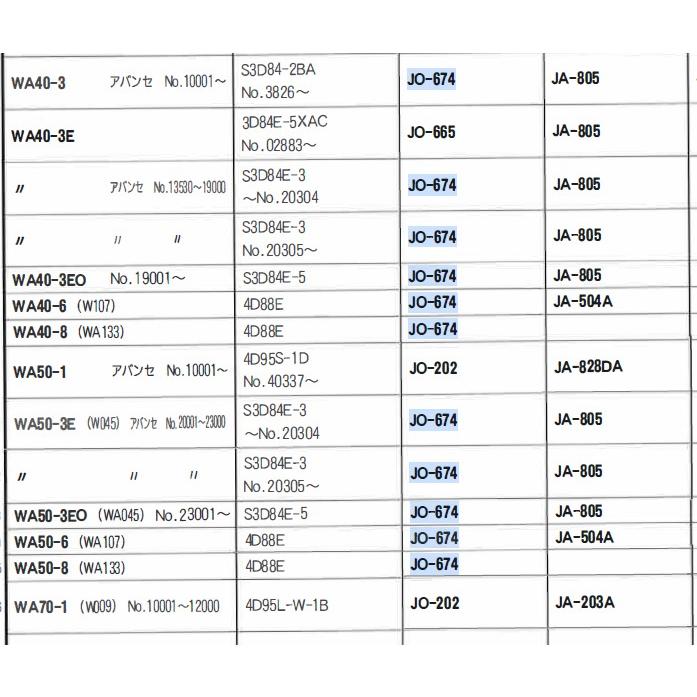 JO-674 コマツ ホイルローダー WA20 WA30 WA40 WA50  の一部 ユニオン製 品番要確認 オイルエレメント オイルフィルター 産業機械用｜goodradinet1｜05