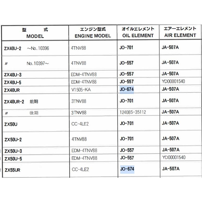 JO-674 日立 パワーショベル EX50 EX55 EX58 ZX30 ZX40 の一部 ユニオン製 品番要確認 オイルエレメント オイルフィルター 産業機械用｜goodradinet1｜06