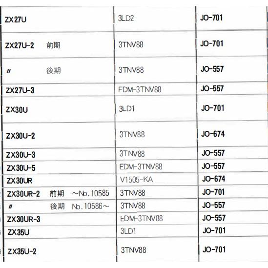 JO-701 ユニオン製 ヤンマー FT250 FT300 品番要確認 オイルエレメント