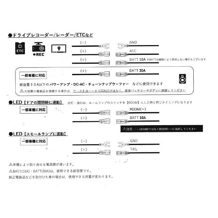 トヨタ オプションコネクター 電源取り出し ハーネス アクア プリウス