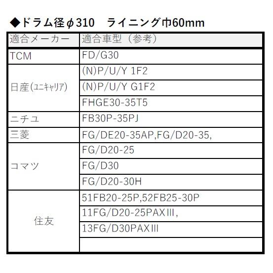差額分 フォークリフト TCM 日産 三菱 小松 住友 の一部 4枚 ブレーキ
