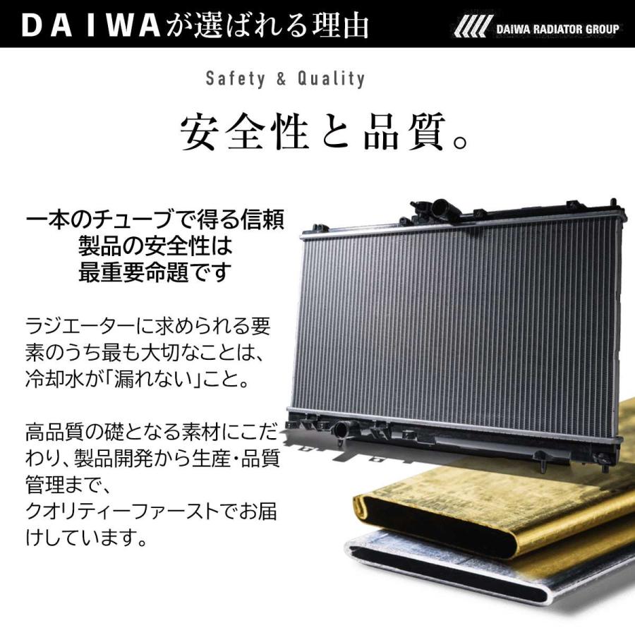 スズキ エブリィ DA64V DA64W エバポレーター コア サーミスタ付 新品