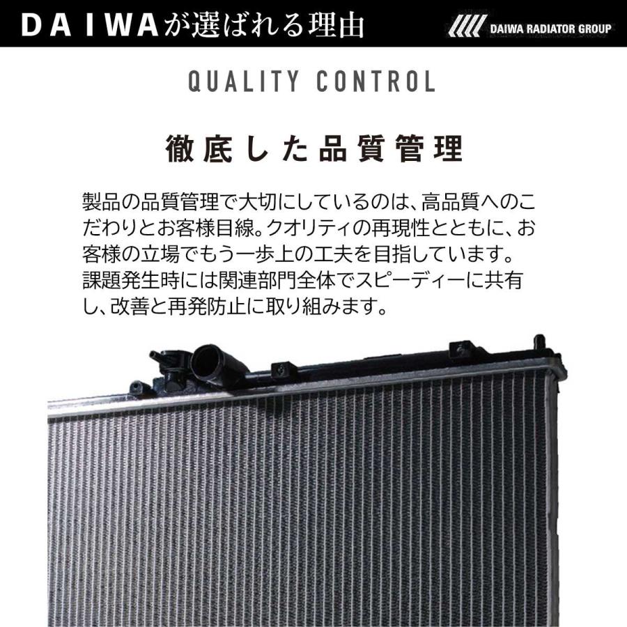 スズキ MRワゴン MF21S エバポレーター ASSY 新品 熱交換器専門