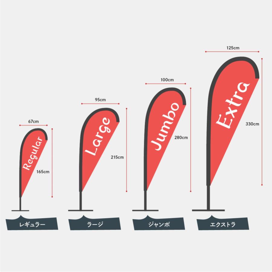 ナミビア共和国国旗 Pバナー 04u2 のぼり旗 グッズプロ 通販 Yahoo ショッピング