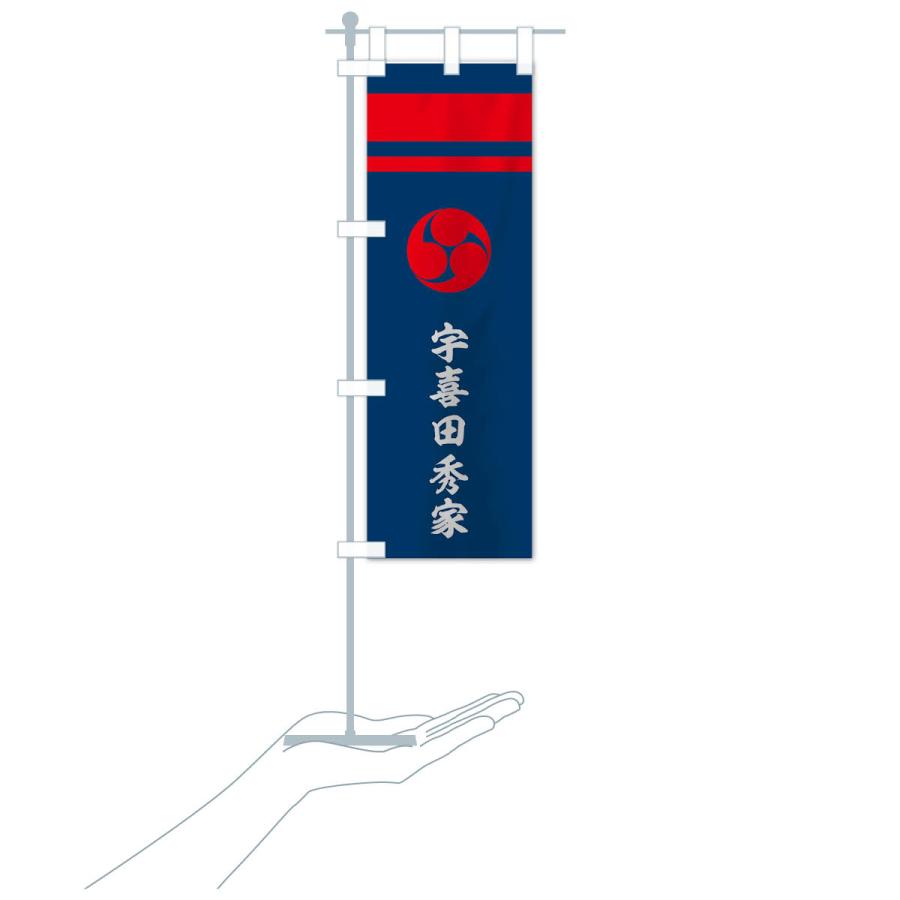 のぼり旗の下絵 二枚 のぼり旗 紺字赤の二引に三つ巴 : のぼり旗 グッズプロ - 通販 - Yahoo