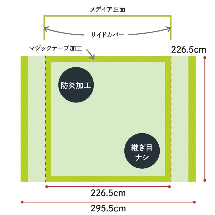 らくらくバックパネル3x3　継ぎ目なしメディア　防炎FVトロマット