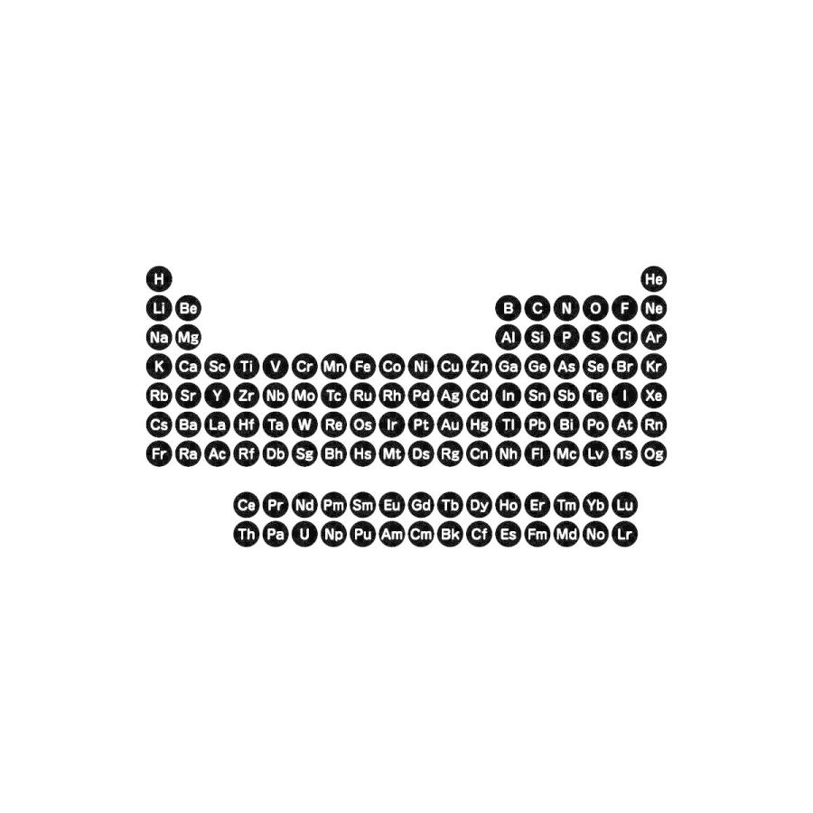 元素記号 ハンカチタオル 14g6 のぼり旗 グッズプロ 通販 Yahoo ショッピング