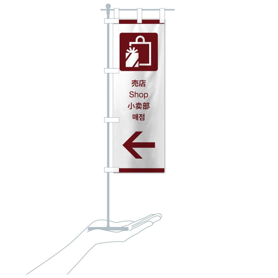 のぼり旗 標準案内用図記号／ピクトグラム／売店／左側 : のぼり旗