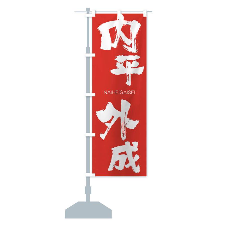 のぼり旗 内平外成 |  | 13