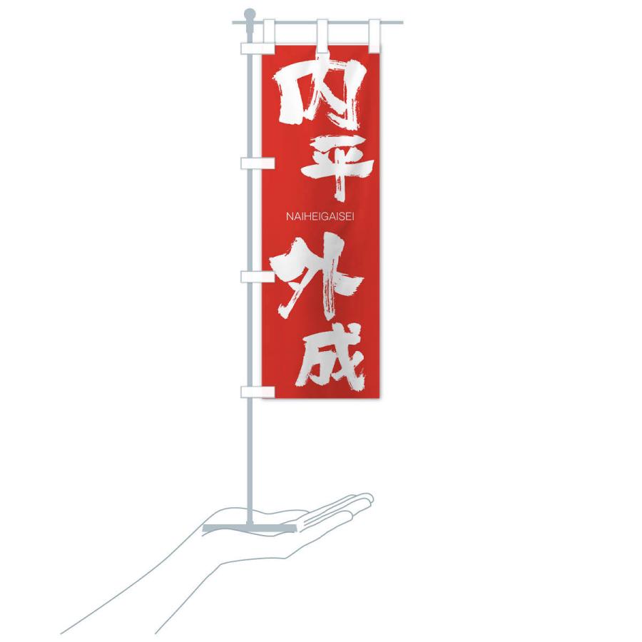 のぼり旗 内平外成 |  | 16