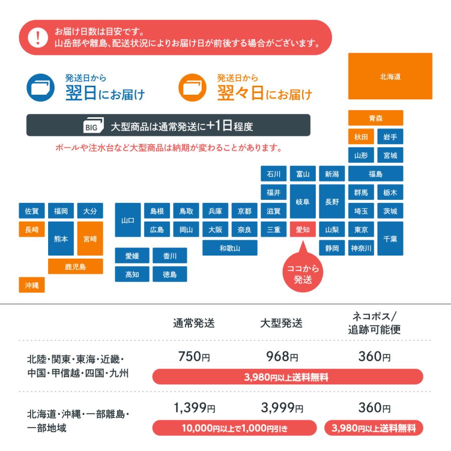 のぼり旗 工事区間終り・安全第一・工事現場・道路工事・交通整理・誘導｜goods-pro｜12