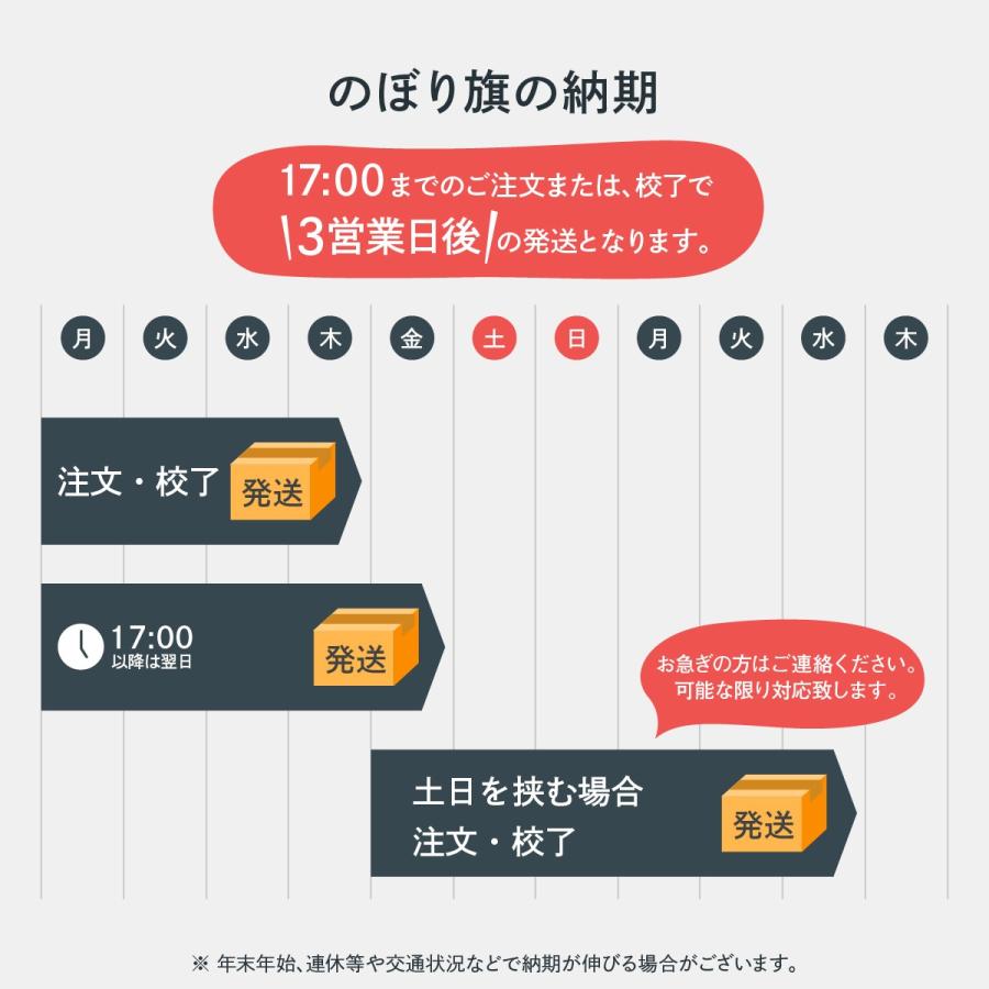 のぼり旗 鳴門ワカメ |  | 13