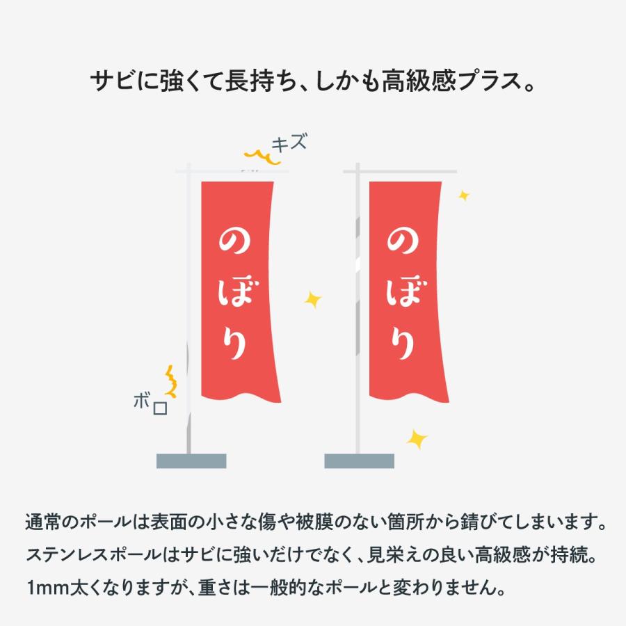 のぼり ステンレスポール 3m 高級 77ap のぼり旗 グッズプロ 通販 Yahoo ショッピング