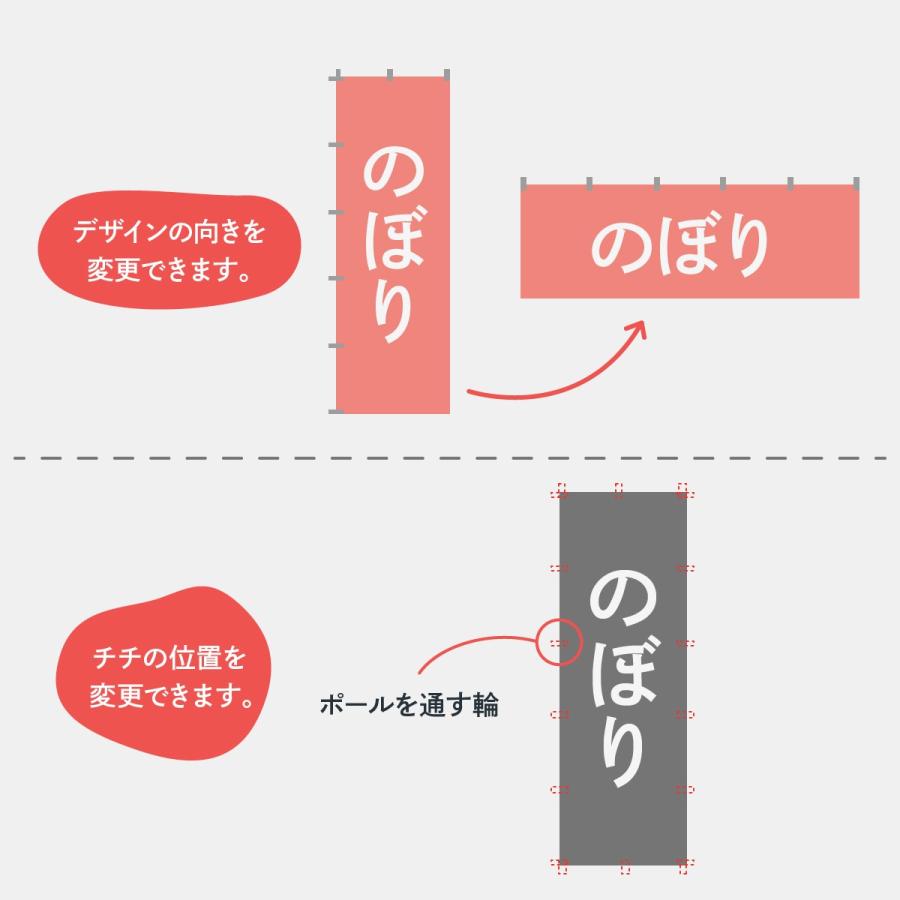 文字だけオリジナルのぼり旗1枚 7asp のぼり旗 グッズプロ 通販 Yahoo ショッピング