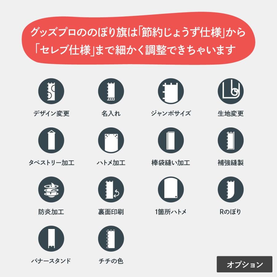 文字だけオリジナルのぼり旗1枚 7asp のぼり旗 グッズプロ 通販 Yahoo ショッピング