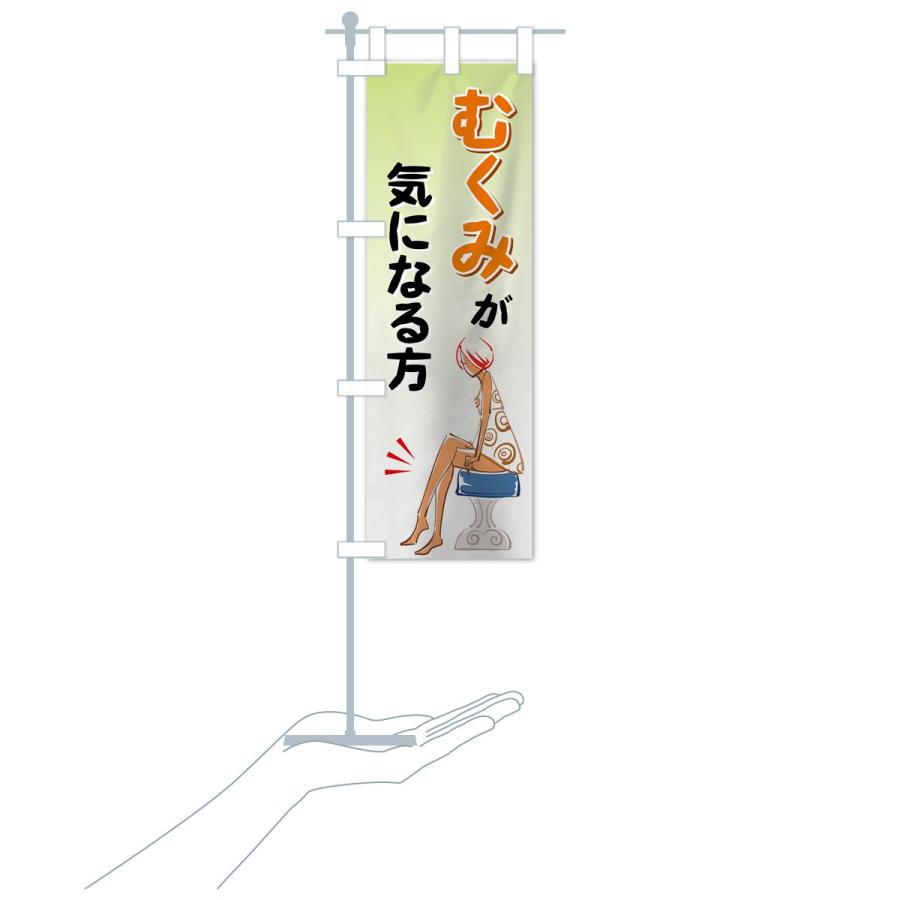 のぼり旗 むくみが気になる方 |  | 17