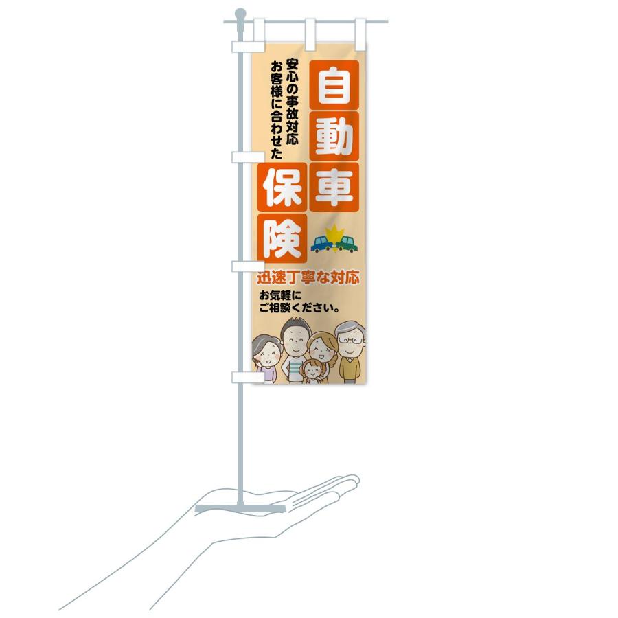 のぼり旗 自動車保険 |  | 15