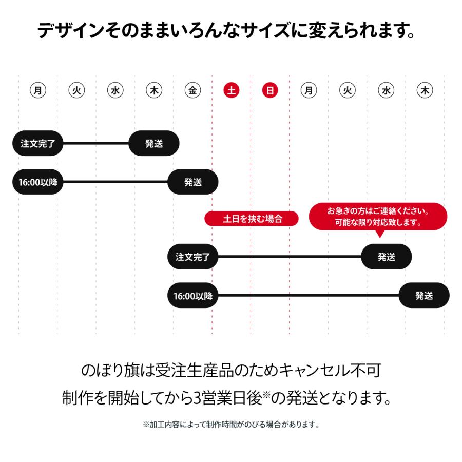 のぼり旗 とらふぐ・和食 |  | 11