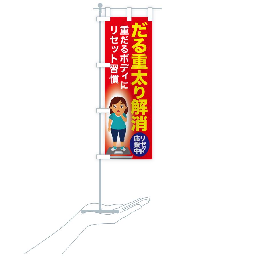のぼり旗 だる重太り解消・食べ過ぎ・体重増加・体重リセット |  | 17